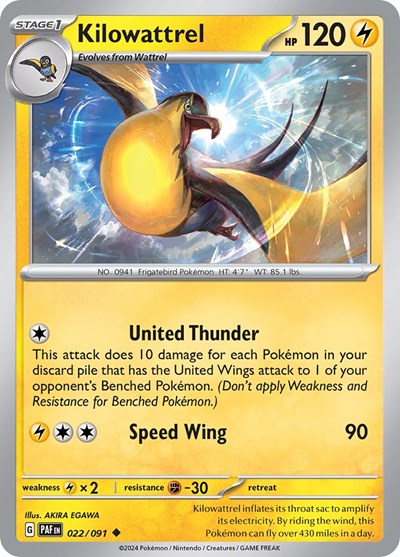 Kilowattrel, SV: Paldean Fates