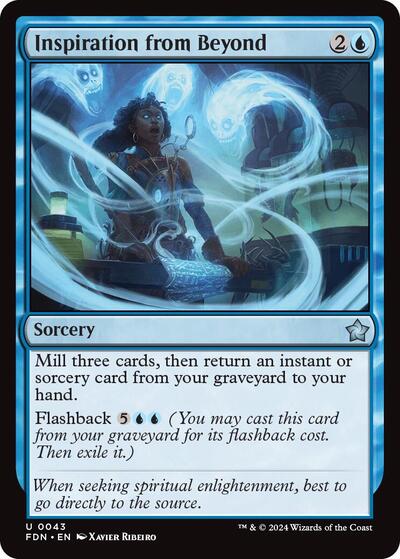 Inspiration from Beyond, Foundations