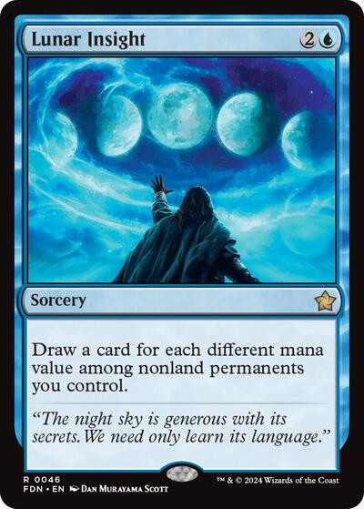 Lunar Insight, Foundations