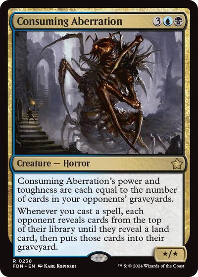 Consuming Aberration, Foundations