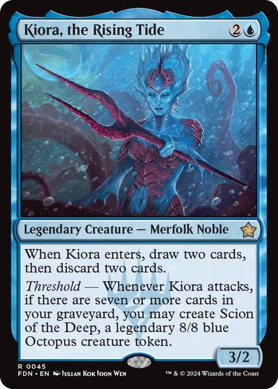 Kiora, the Rising Tide, Foundations