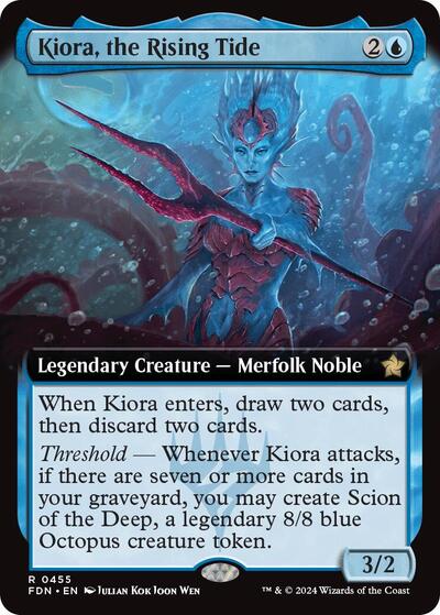 Kiora, the Rising Tide (Extended Art), Foundations