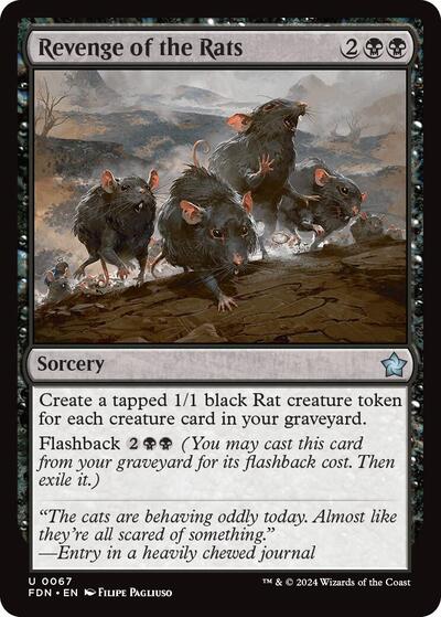 Revenge of the Rats, Foundations