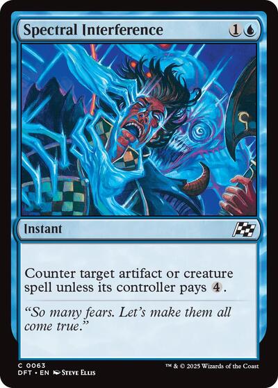Spectral Interference, Aetherdrift